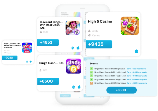 Rewarded User Acquisition campaign for mobile gaming advertisers